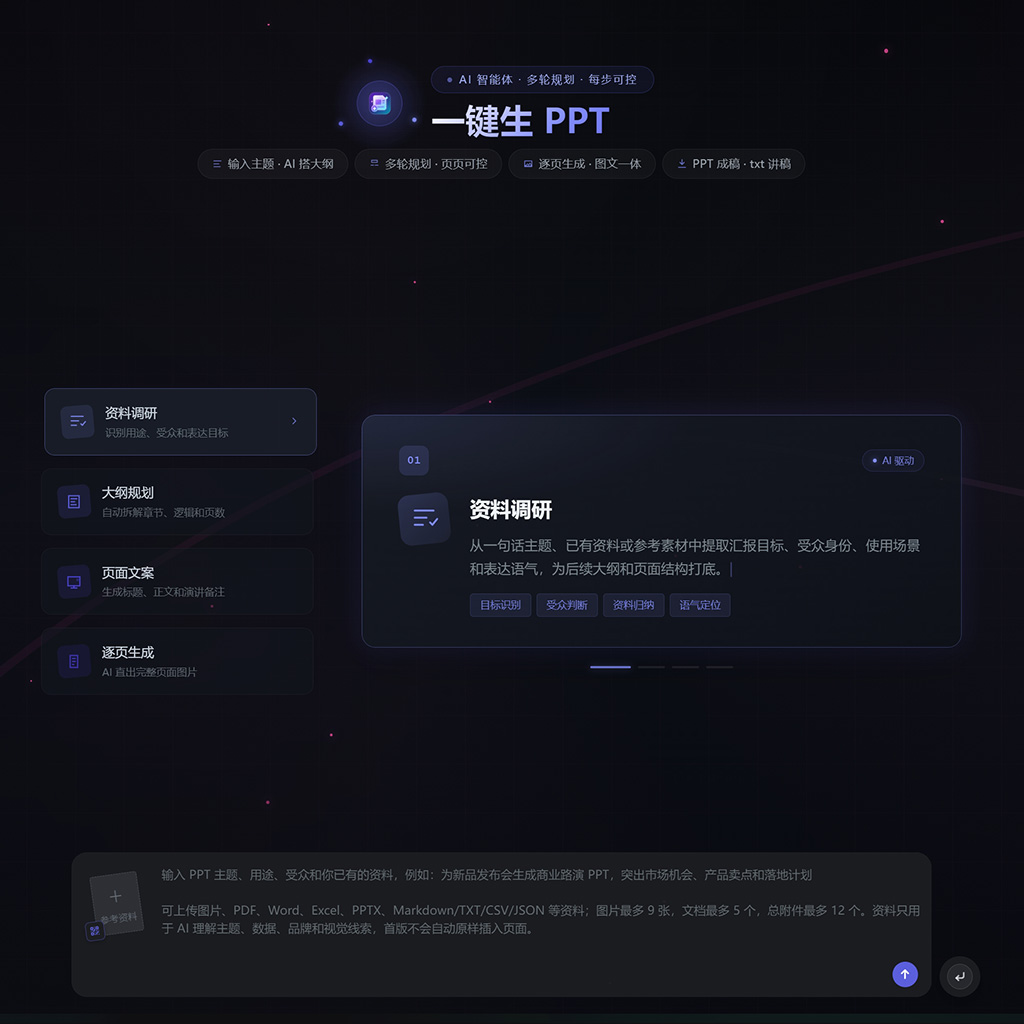 AI一键生成PPT与商务方案